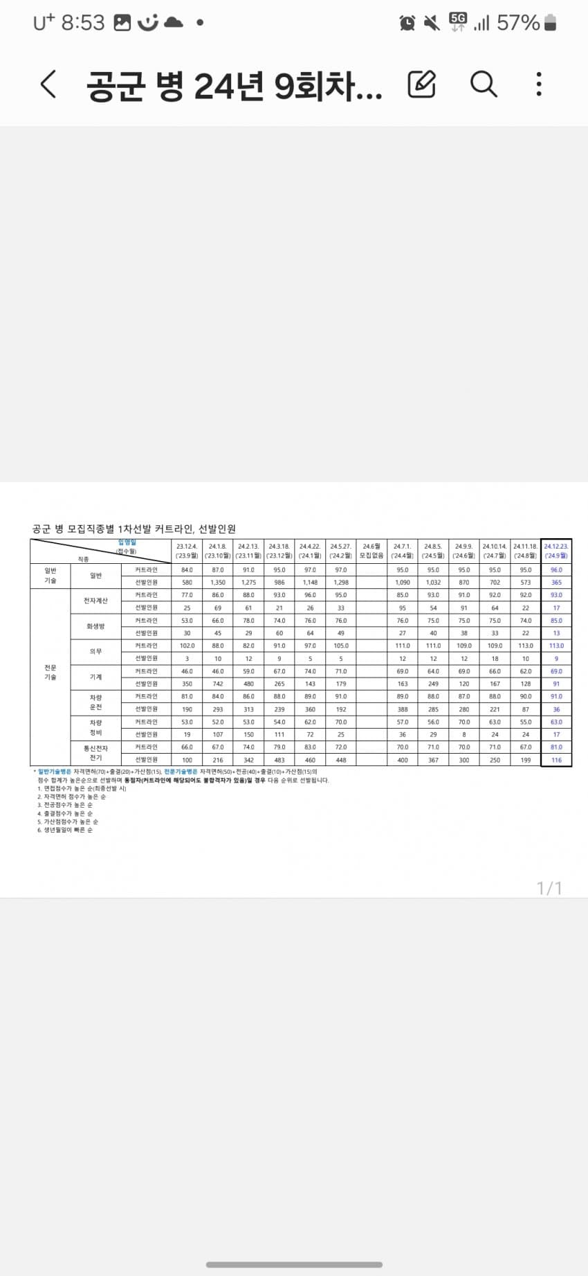 1ebec223e0dc2bae61abe9e74683706d23a04a83d3dfceb1b2c8c41446088c8b6836b1ff0e6db81c39bf8cd30b705bf487cfa792af1735