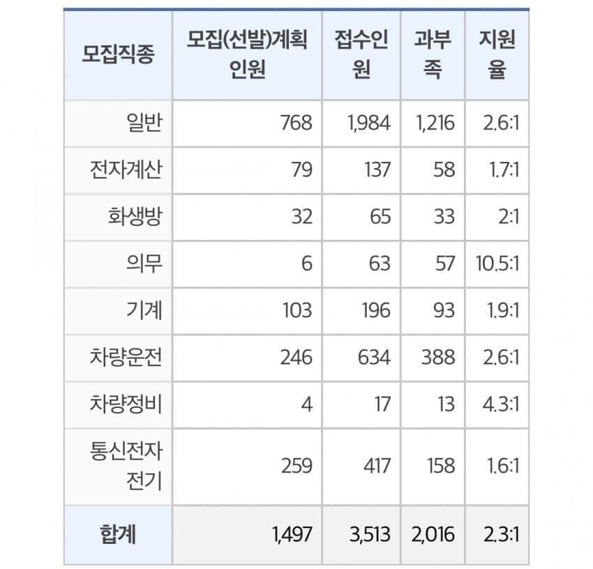 7e9cf37fb482688723ec84e14e9c706d21a894c0c7c1081045b82e473bd469a516d28243335ad63eeb4d1812ae9e74ac96d3f5