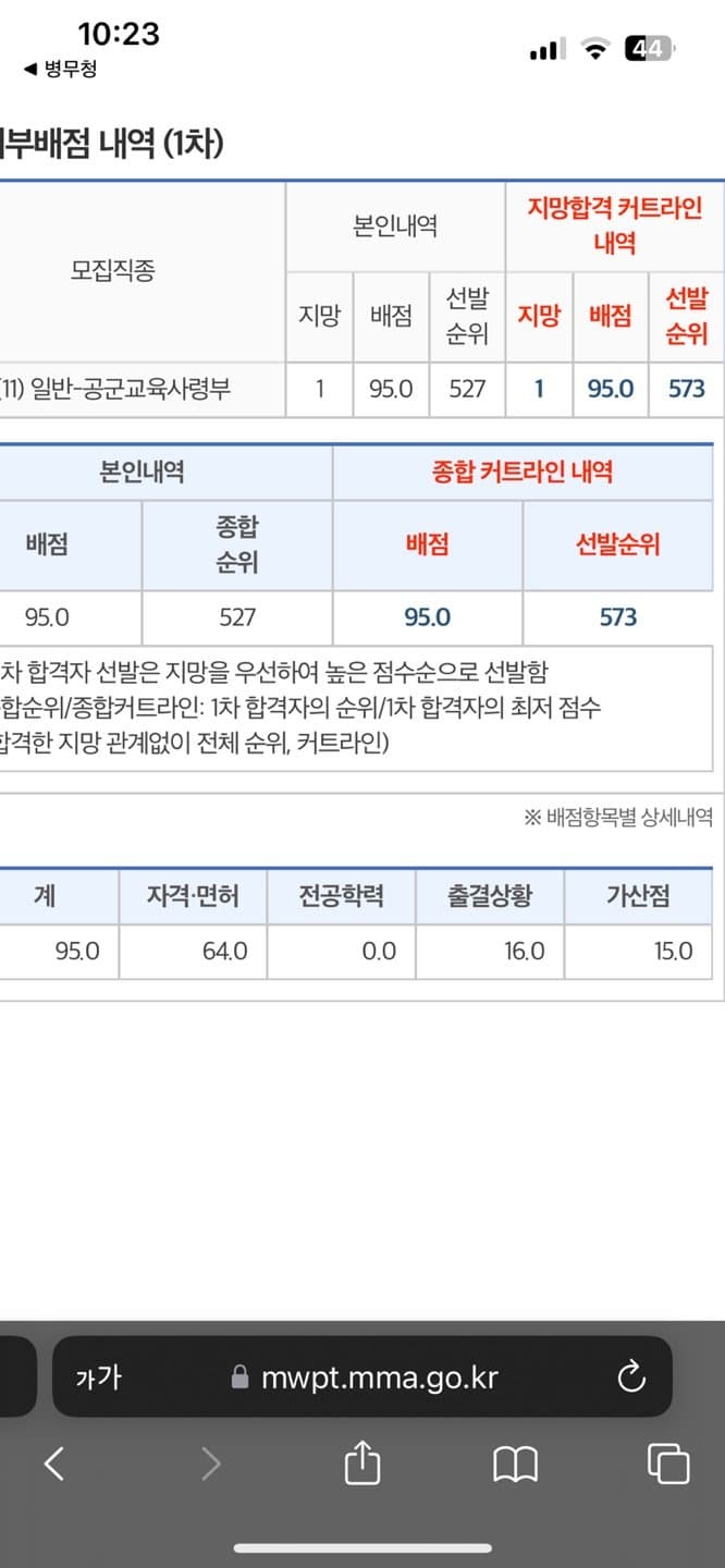 06bcdb27eae639aa658084e544857465a33aa5e4ea06c4f4dd94ee3996d9b82b3e5dac551c6daea81f26a388