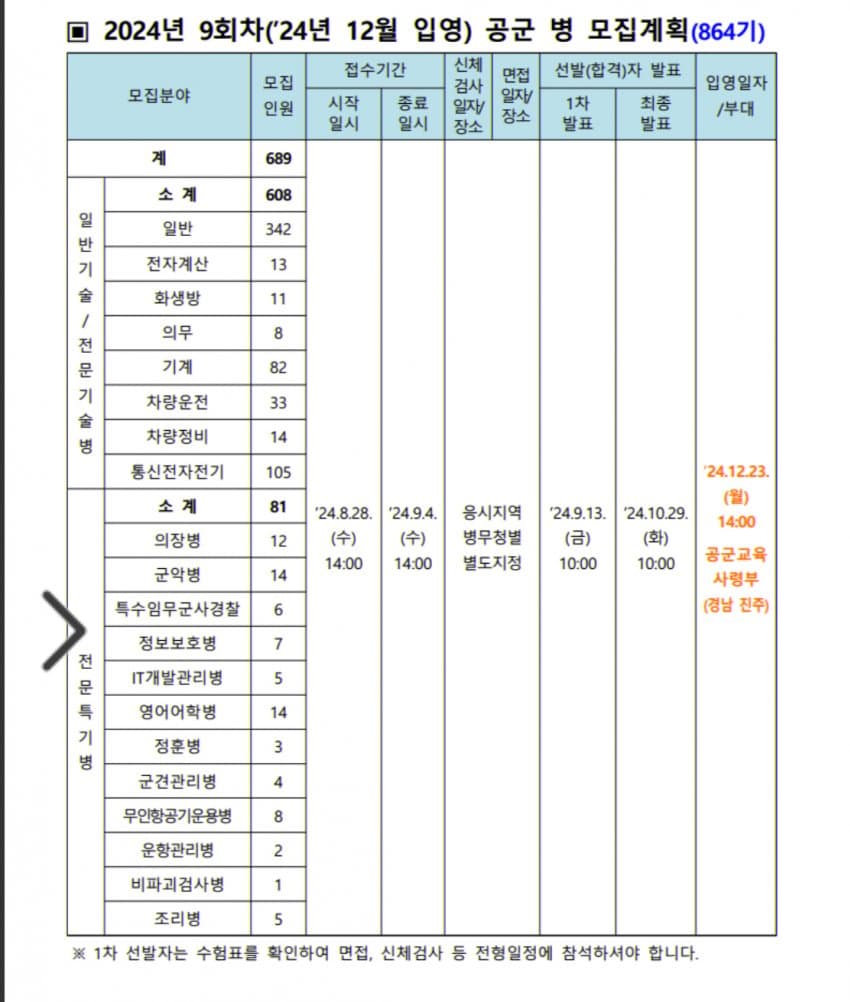 7ae9f675c0856b87239df3e4459c70199affa6d0b6102631e6f92771c14fe7759adb8934b39e89bbf4c6b09407e6e0b788c6e798