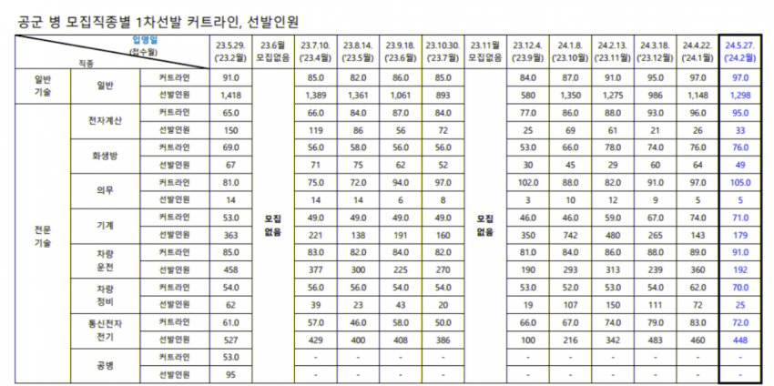 2ce48573b68460f53eb986b642857d6a2e7e12489820503ec1b71de9957fbf4d2b6651809a4445d6bfeb8f973f27bb7e