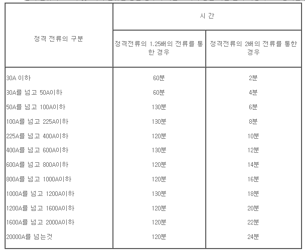 a15714ab041eb360be3335625683746f0053452cd6a6ee89d63360f39f10cd6edfadc9cb8af031a139c8c20c7c