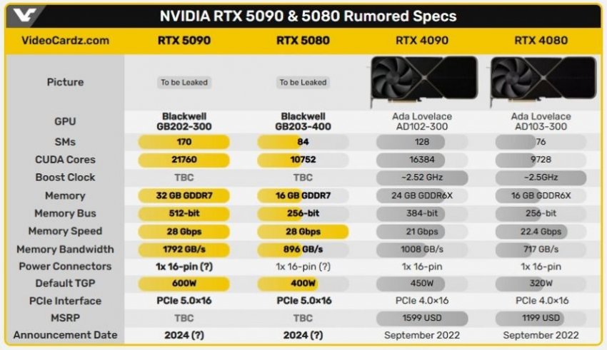 7fed8272b58b6af13fef85e242851b256d0207c8c64fe212aadefa67a029cc5e83d6c7a5f37a929e