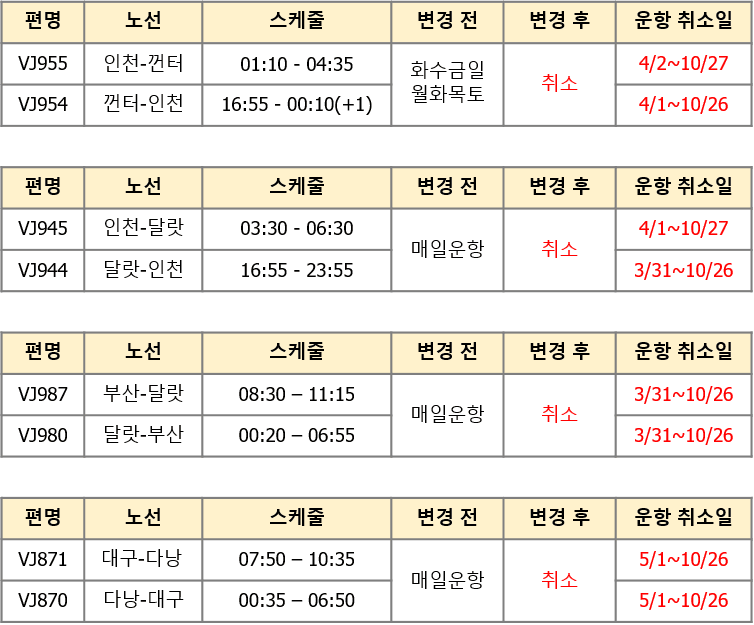 28b9d932eac007a26fbadcba19ee726a00c2f66047d1b27431cdf7b5fb329702f7a03ffb26c9b6ef027b7e261cae