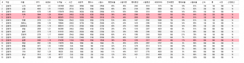 74f390aa2223b5508733284529807db660cf260857d5fd9674ee1fe546ed7593c1