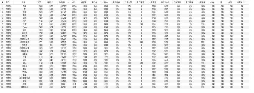 7bf390aa2527b366b733326429837cb6a9dd7520b8911382d08a0f504d2d73dfd7