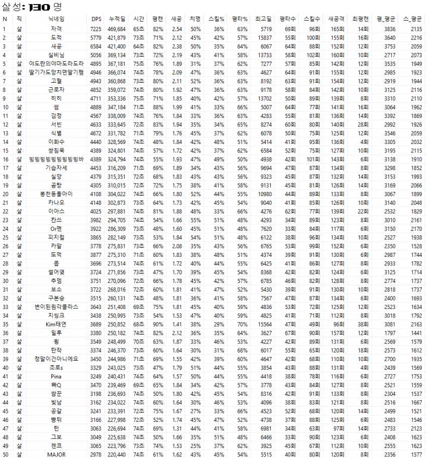 79825cc4315edc7751ee85e59d1bc173729503f993cf3e2a034e4c7832a3aa