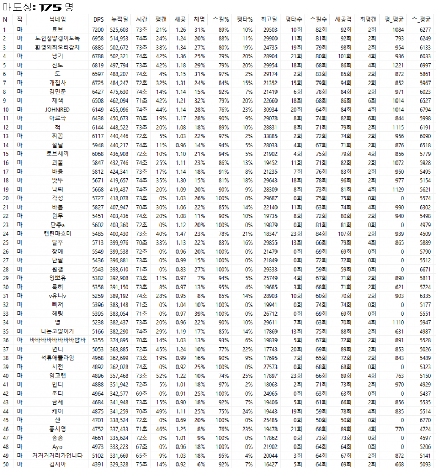 74825be10d59d742e25b078a478671b64e9517357568c3cba59c765c38cb54f94367