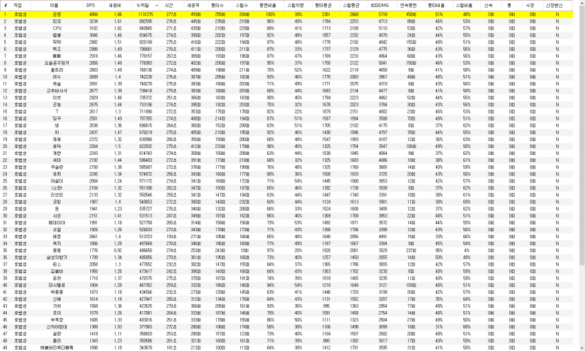 75f390ab1d0ab3749b333264298770b64074b831894bd9ee5c4498999b6c579184a0