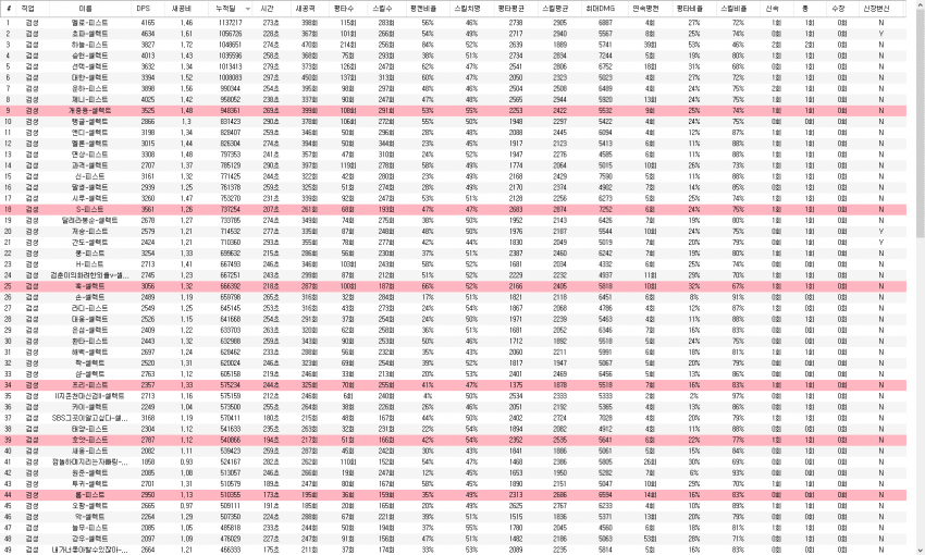 7cf390ac3732b442bf8087e4435aeed8d26eaf0c8a5720ceb55f186f1aa7f605