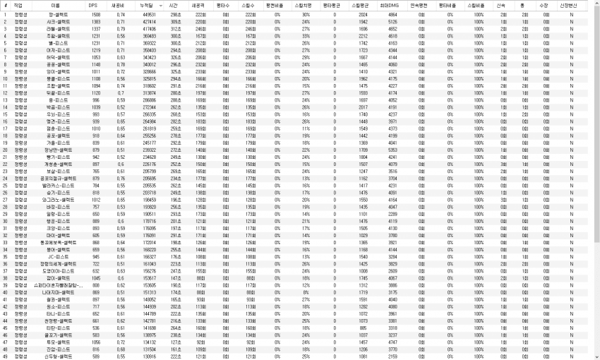 7bf390aa2527b366b7333264298676b626ddaae7f5410d9f2bb8132427c957da16fe