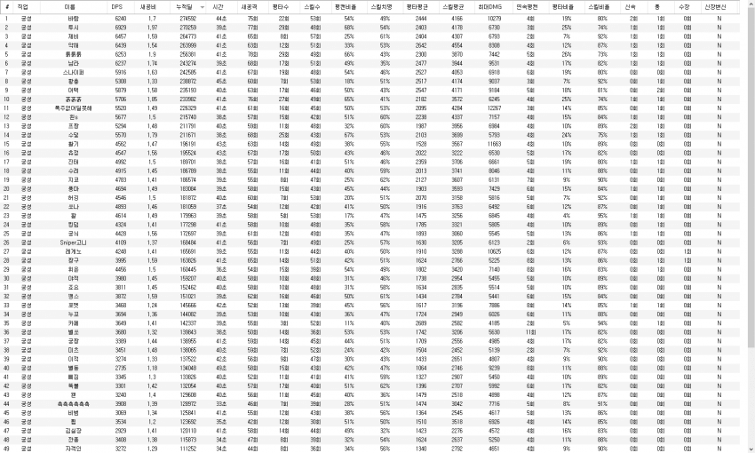 79f390ac3333b442bf8080e69d1bc173c751148206eaf3e3b7dc838d148c5e