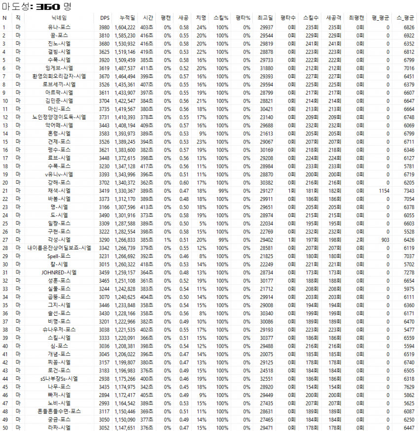 74825be10d59d742e25b078a458774b63b765798c215b0b51bae7a7f015ea68fa551