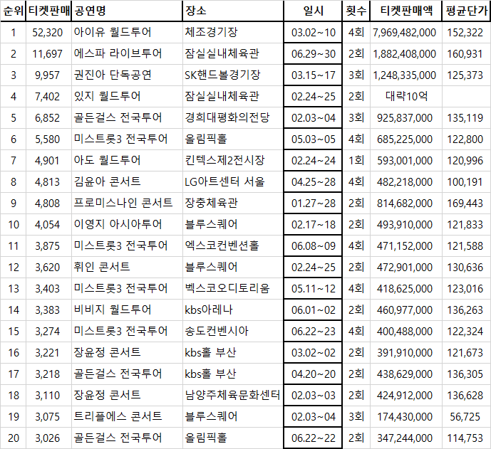 749f8176c4811cf3239981e2329c706484070eabc0a1a3cb6a0861cef226ad61a388aacd2675c9dfa68070814546f01ef3a02d