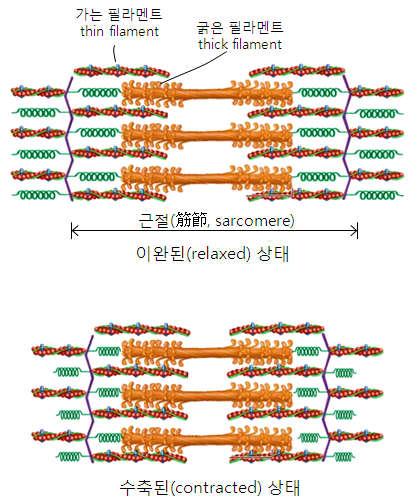 7ded9d70abc236a14e81d2b628f1756b48295b10