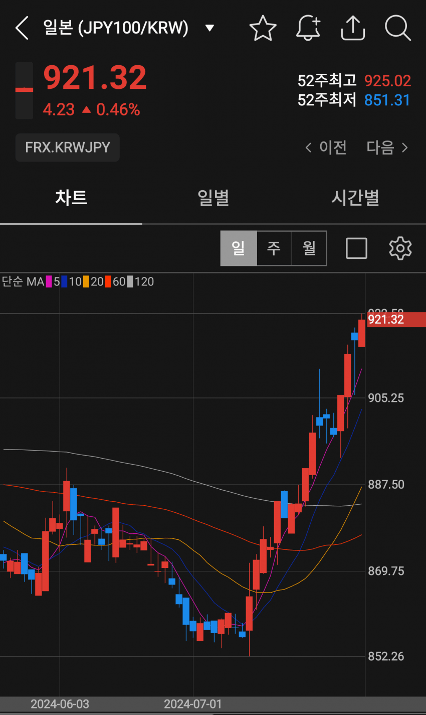 1ebec223e0dc2bae61abe9e74683706d22a14ef1d3dec8b3b3c4b3760e4b8f90d517ee16619382c27f92a8d7cd