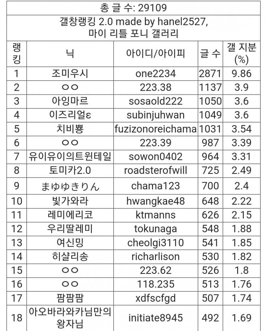 1ebec223e0dc2bae61abe9e74683706d22a14983d2d0c9b4b7c5b52d5702bfa0d0309c6c1aa795135f41