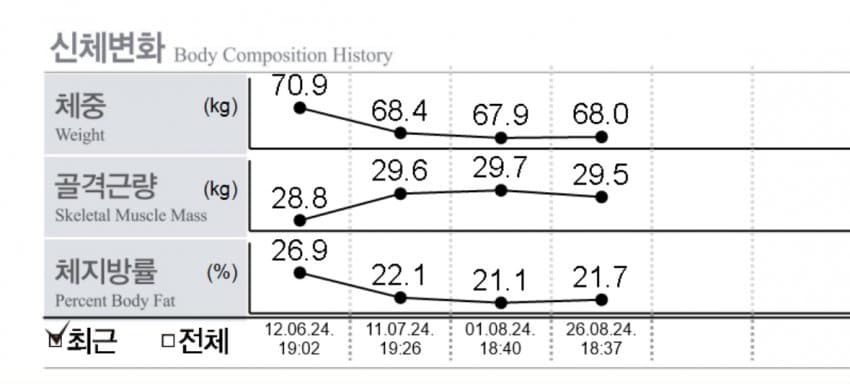 74edf572c6866d8023e88790429c706e64df0c9f7e0b9eceeb0d45f639ecfb30886fa8a346f4dc451578b59abd1f05742aebe422