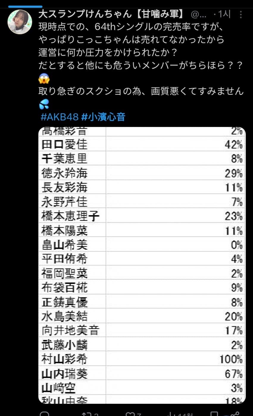 28b9d932da836ff43aeb84e54686766cba18d49eab82a6e7336f51bb4b8c14c0b7c1