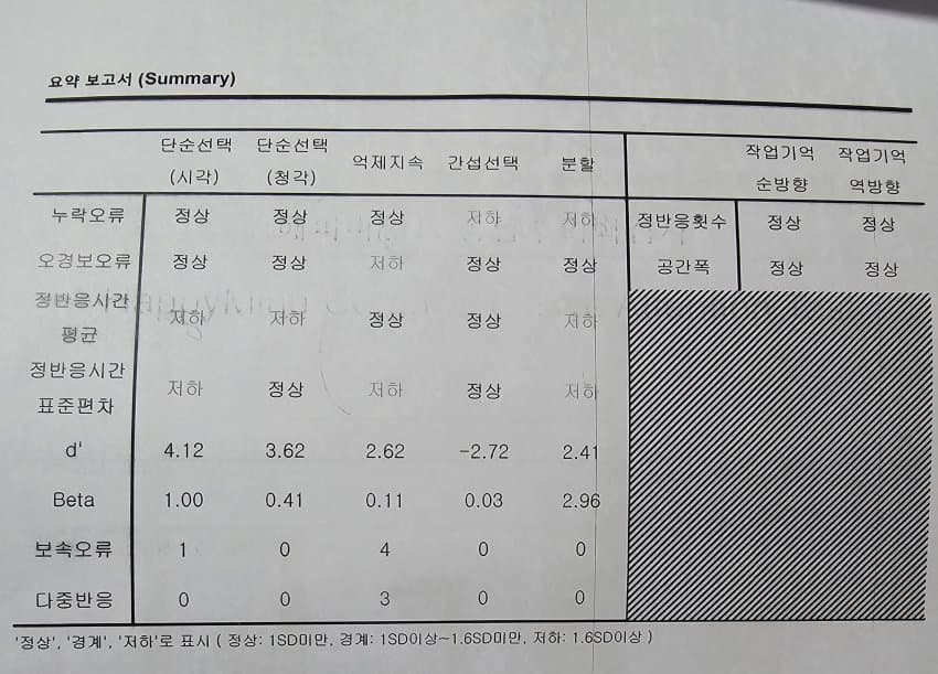 2cb9d822a88068f43aef83e7469c7465ab27a265f43c3b2150090d61b477163b489e7ba72c60646113