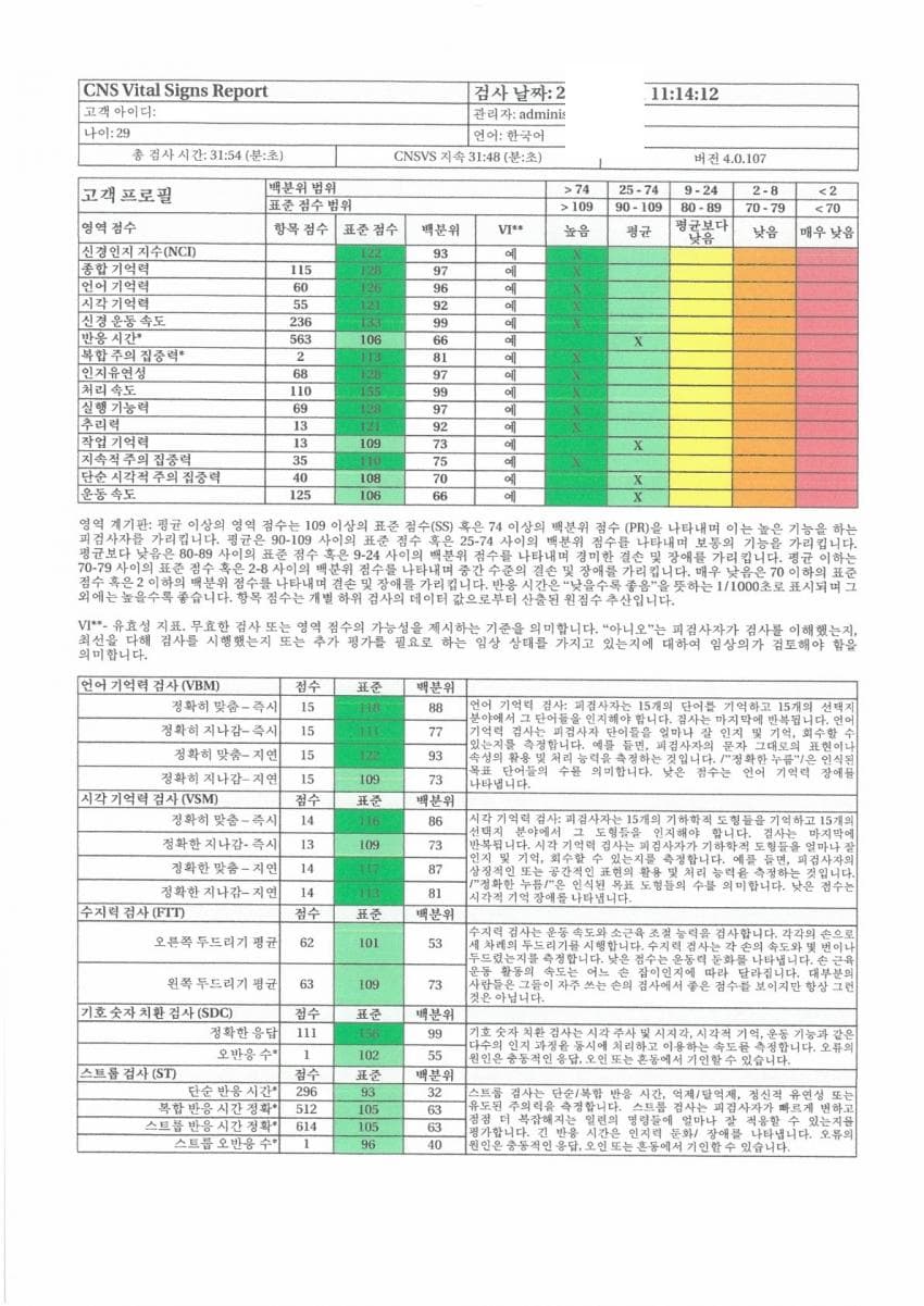 1eef8505a88b6af23eea84e44782776c1080008b1c2435eba6260e8d6cc4ccbe5e0993