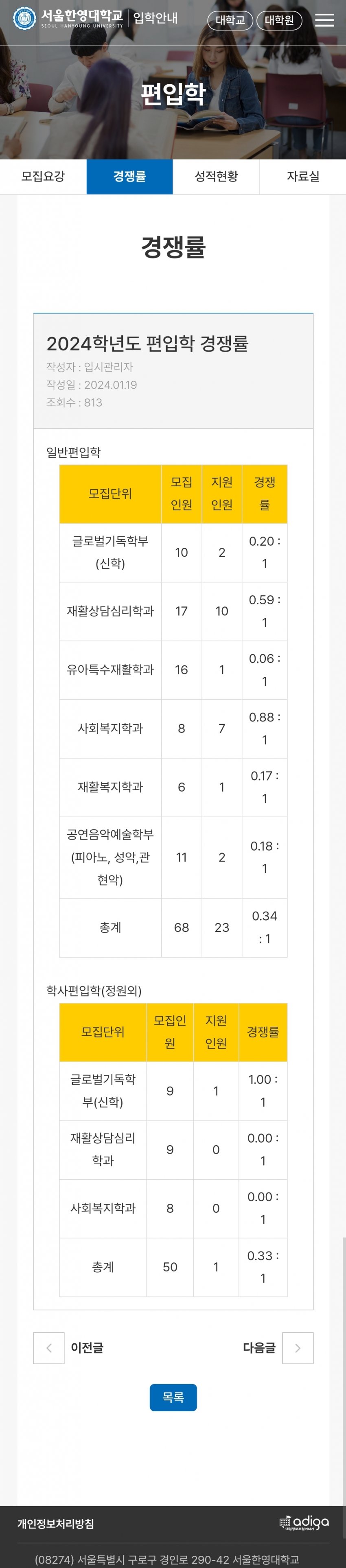 1ebec223e0dc2bae61abe9e74683706cbe08c9bc228bf87265ad7588e1bea202e457dd3de8558fa7ce82d04f9bfc3d9bc7