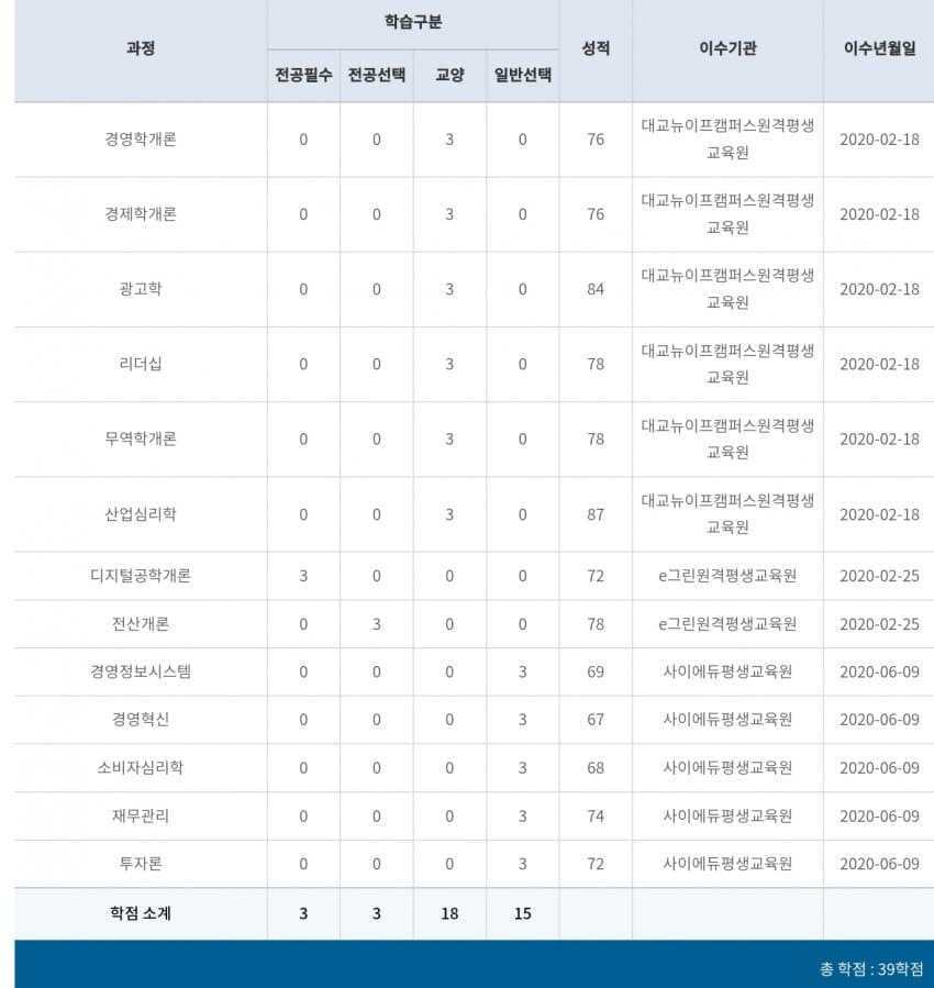 1ebec223e0dc2bae61abe9e74683706d2ea04483d2d6c8bbb7c7c4044f179093b67ab9eeb53dac1e675f68babbae52857b