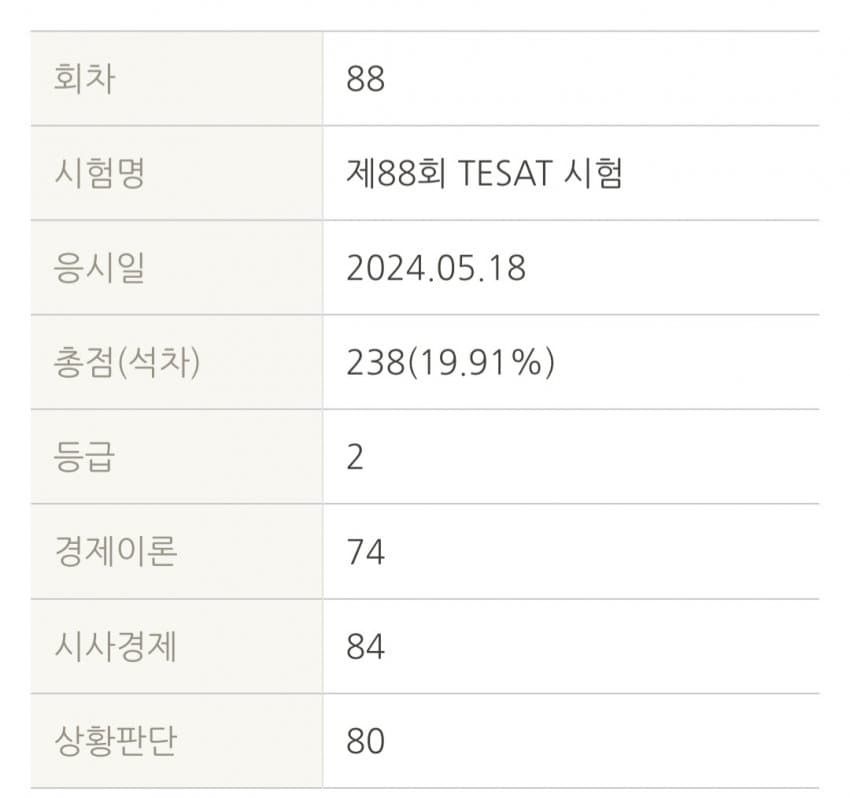 1ebec223e0dc2bae61abe9e74683706d2fa34883d2d2cbb3b6c2c4044f179093e28bd2dd142be09c4215e1e3046335ab