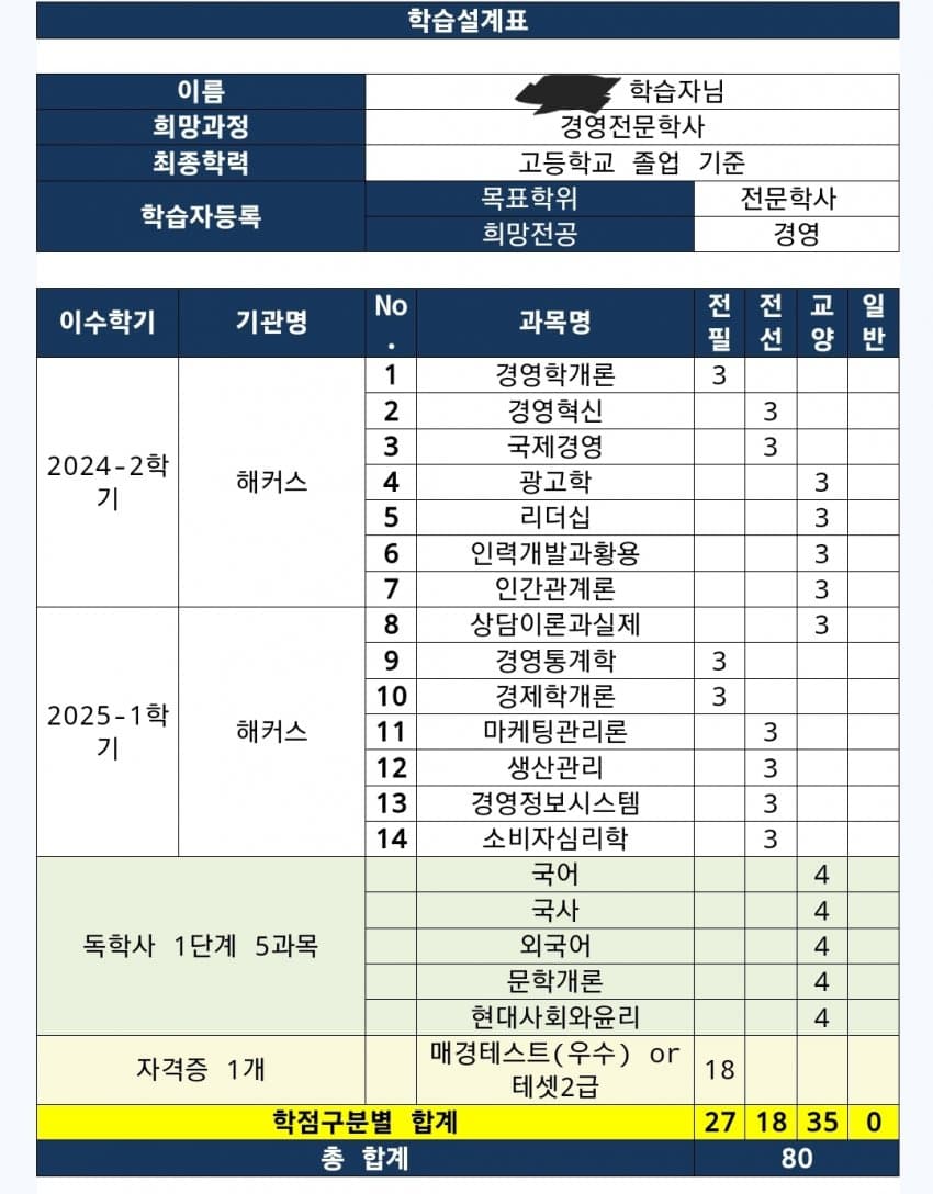 1ebec223e0dc2bae61abe9e74683706d22a34a83d2d3c8b4b5c2c4004a049692d9883cf8f68b56126f414bfba69e5669