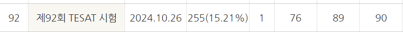 a15714ab041eb360be3335625683746f00534428d6a6ea89d53762f79c14cd7451da1da3d22ad7bf082200b75fd6f6e5