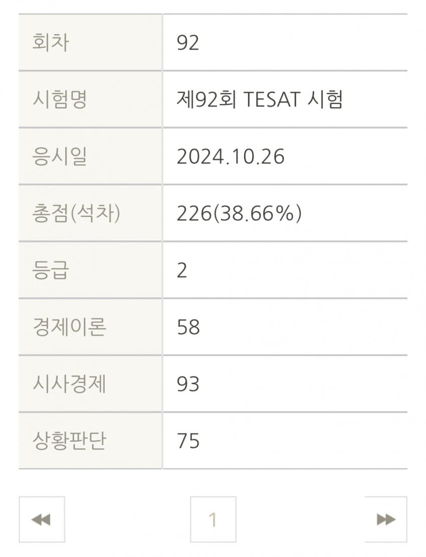 0e9ef172b4f31d84239c86e3329c706d99b8e3d0ef3298508d2ec09fcd5b2f5dba8bd23adf9e24c320dbe1ce975fb78b1df9835b