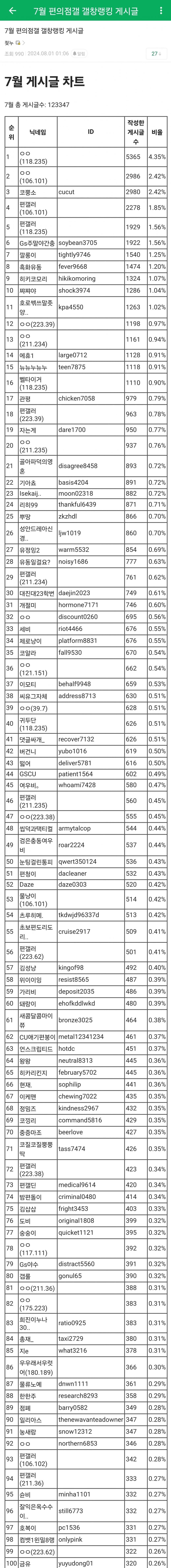 1ebec223e0dc2bae61abe9e74683706d22a14483d3d5cfb1b6c2b52d5702bfa02be01113396b7c185b7607