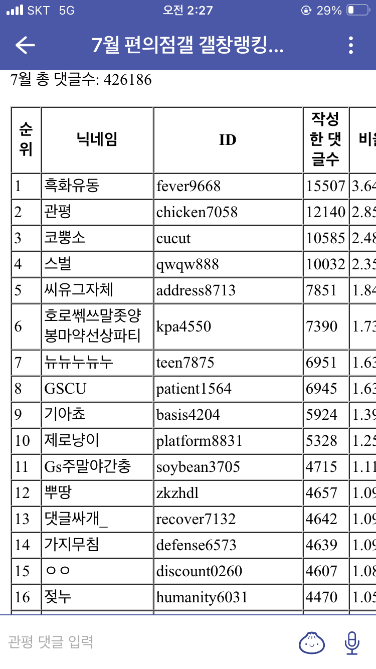 099e8677b0f61d8223ebf3e0429c706eb1c24dd392850319102c23d21b6b84db6b9137295e24f6a032671aed726c026465b3182c