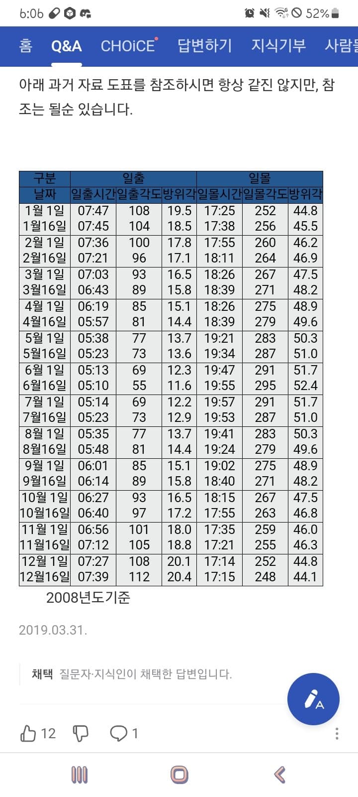 1ebec223e0dc2bae61abe9e74683706d22a14a83d3d1cbb4b3c1c4044f179093fdee4a3d882fc8e690c23191f5677b098d