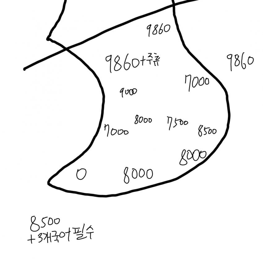 1ebec223e0dc2bae61abe9e74683706d29a14f83d2d1cbbbb3c3c40355048897b49497d896508d48fa7788487e748b958c2ddf706f68