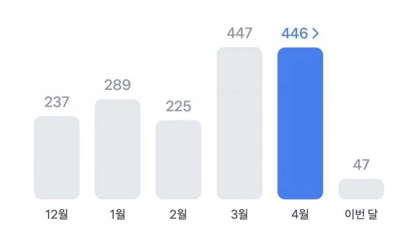 1ebec223e0dc2bae61abe9e74683706d2fa04e83d3d5c9bab7c0c41348168cd0baa61f905b83e9500a3fbfd2d0d0bb