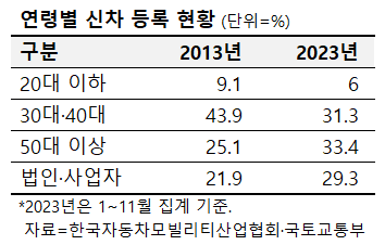 23b8c735a8c276b03ff184e54482756fb395fc351dfdd78d5646b2c577c9648c9a9a91e9077cef547f5d2ca3c02b0a76aca0810b89b784c227835db554eda115399b2c46