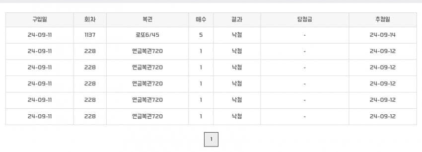 1ebec223e0dc2bae61abe9e74683706d23a34e83d3d0c9b6b5c4c41446088c8b6c9cf304194a633299c390c6c98ea91dd03f62cdda4077a29e05