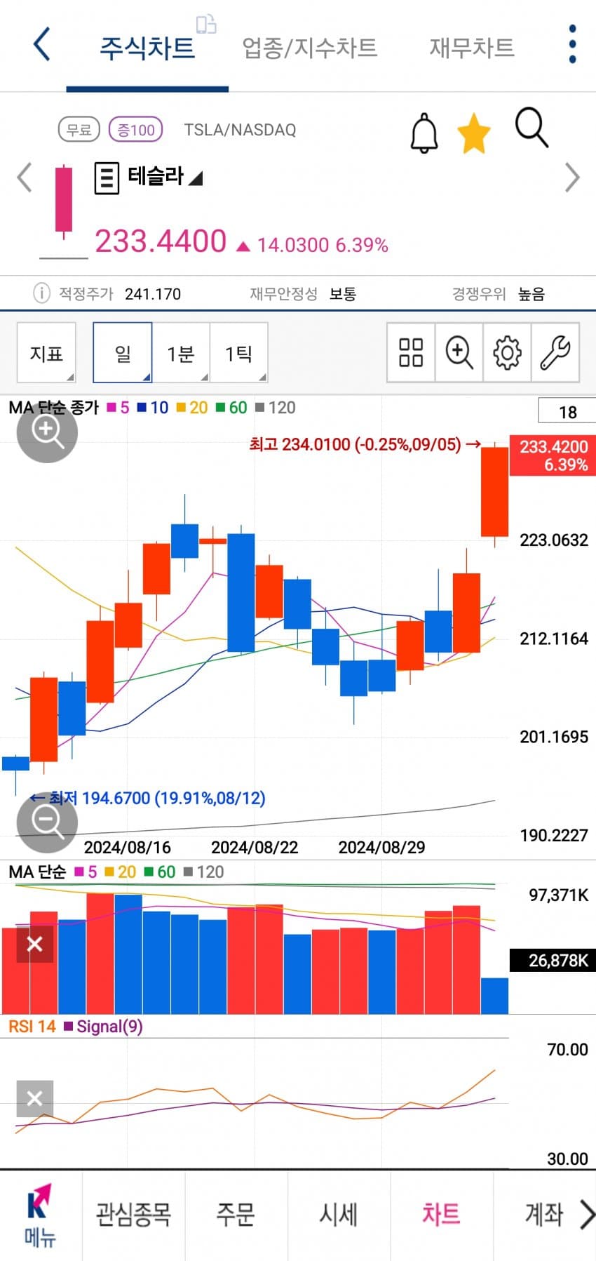 1ebec223e0dc2bae61abe9e74683706d23a14983d1d4c9b2b4c6c414090f8f99bd5e1615dd3d6d1656fee6c9