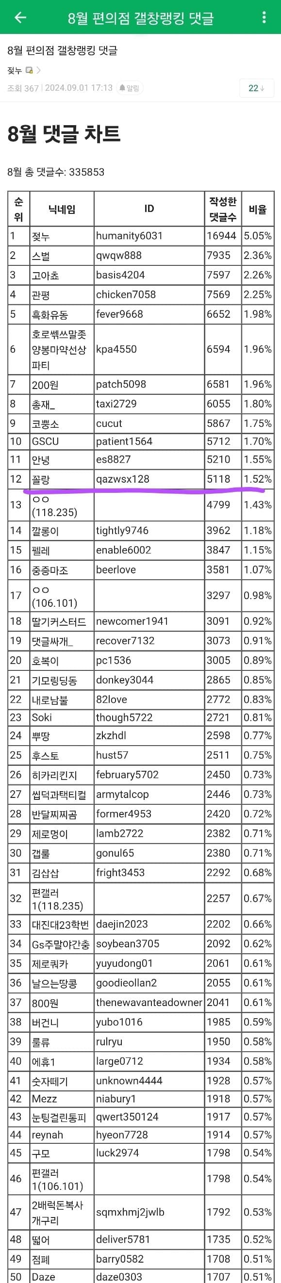 28b9d932da836ff43bee8fe34e84766dcaded9e67b0cc580d4dbaccbfcc90d53e543