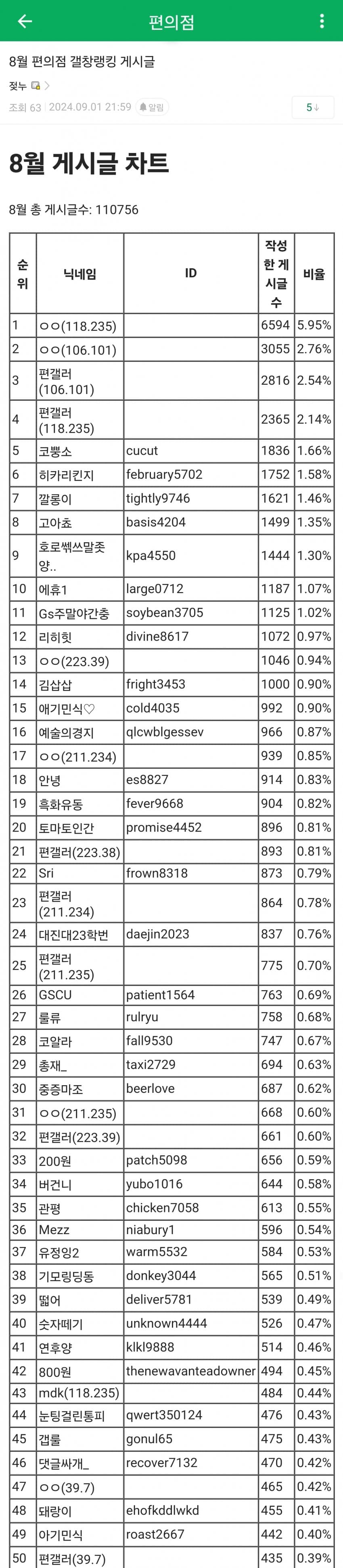 1ebec223e0dc2bae61abe9e74683706d23a14d83d1d4cbbab3c6b52d5702bfa050df82d15d008929b1ee2f