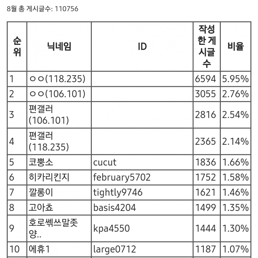 1ebec223e0dc2bae61abe9e74683706d23a14f83d2d1cfb4b4c3b5374902bfa0b5848c2af1f7f7b20f51