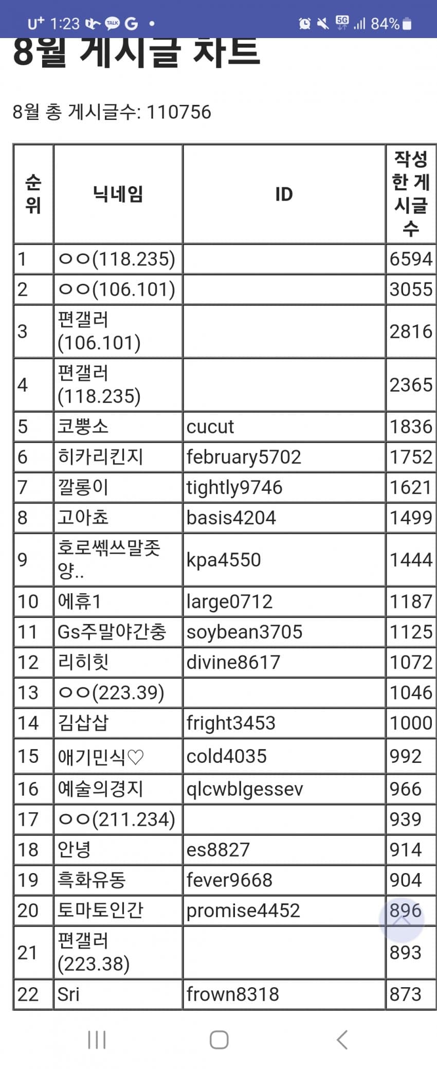 1ebec223e0dc2bae61abe9e74683706d23a14f83d3d6c9b1b6c2b52d5702bfa0fa2644eb90489b476969