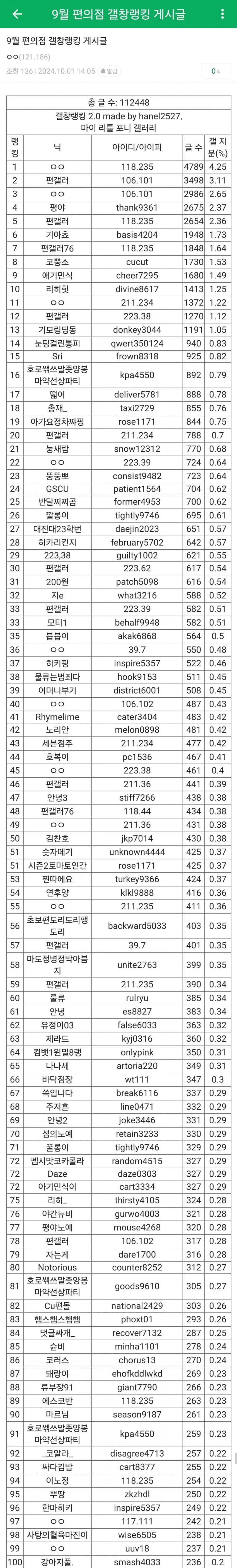 1ebec223e0dc2bae61abe9e74683706cbe0accbc228afb7c61a504a1f9ab8d31177e8016f69049efc226b2