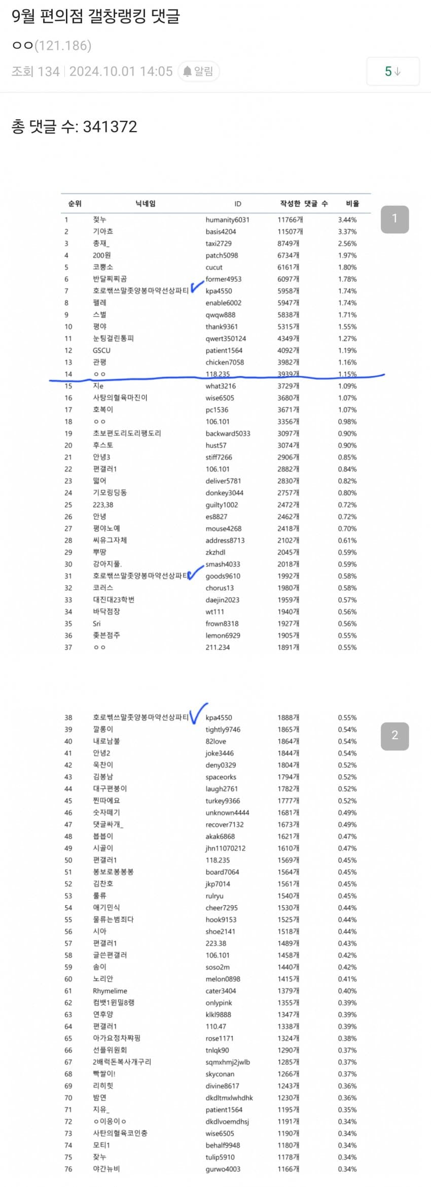 1ebec223e0dc2bae61abe9e74683706cbe0accbc228af87e60a504a1f9ab8d31d9640e706cad08c9508b