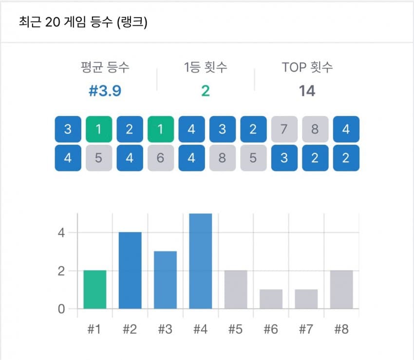 789ff674c0f46ef2239af3e5479c7018b668fe30f43b4ac757e6e01d3879a2b9405ddb579ef8eced4a76afb8f23a137b1b22c7a3