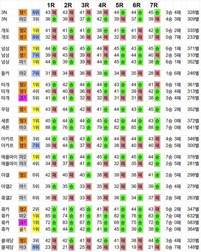 a15714ab041eb360be3335625683746f00534521d6a7eb89d53466f09c1dcd6e6c7ec2ccc6a76cd2b853e5f0c108