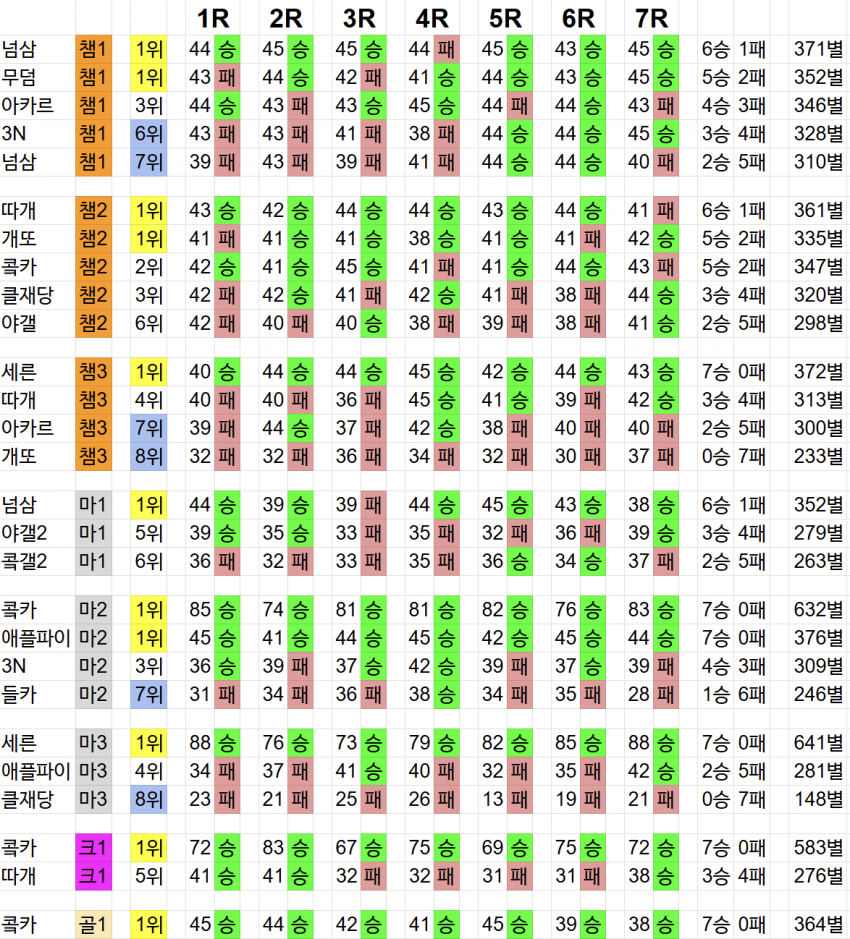 a15714ab041eb360be3335625683746f00534521d6a7eb89d53466f19e15cd6e57dcb32eed4cb3e8de0b206eadcb