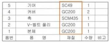 0feb8805c6f7618323e68691469c706f2387d73849eb40f6b5f7f00bb0550287c2691409784b6efd521ad2885d673da3b141d4