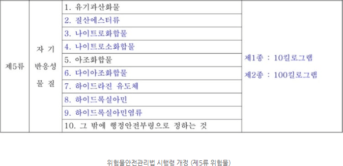 36e5f47fc3866b8748f2f2e24e8969697feb4fc34a3581e9028feefa6a93adb5213d59a0986e3110f2369eb99abb0dd971daf1f1acad